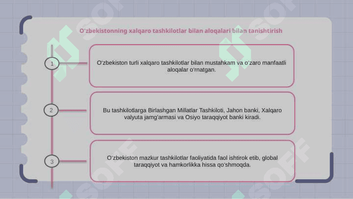 O’zbekistonning xalqaro tashkilotlar bilan aloqalari 2