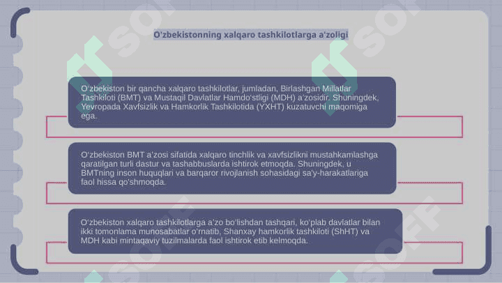 O’zbekistonning xalqaro tashkilotlar bilan aloqalari 3