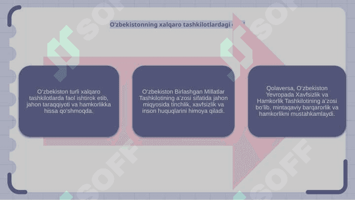 O’zbekistonning xalqaro tashkilotlar bilan aloqalari 4