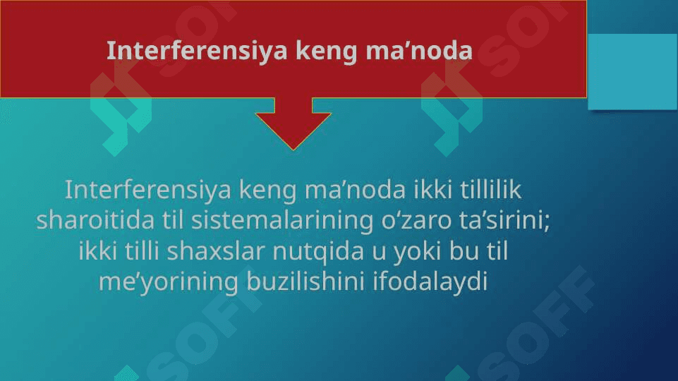 Interferensiya va uning turlari 2