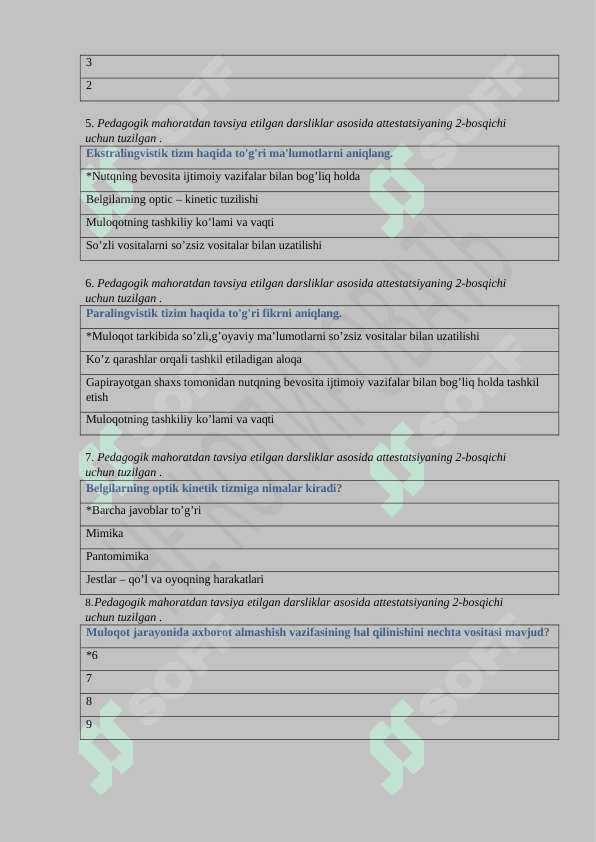 pedagogik mahorat testlari 3