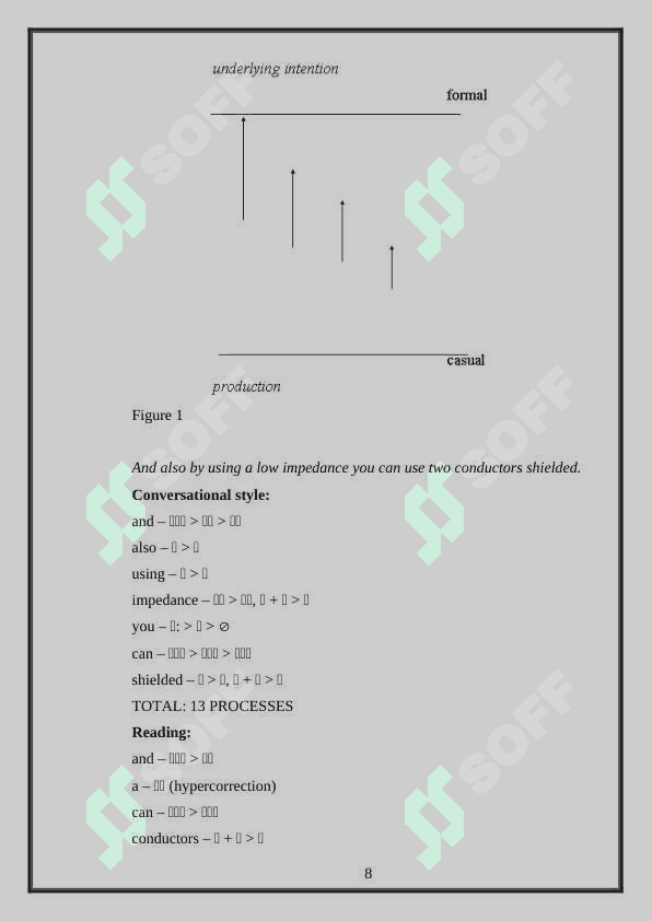 Phonostylistics and its main features 8