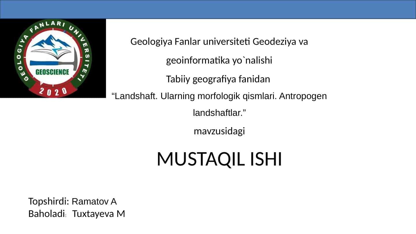 Landshaft. Ularning morfologik qismlari. Antropogen landshaftlar.”