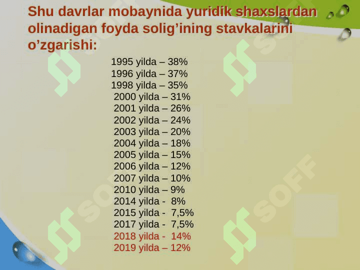 Yuridik shaxslardan undiriladigan foyda solig’i 5