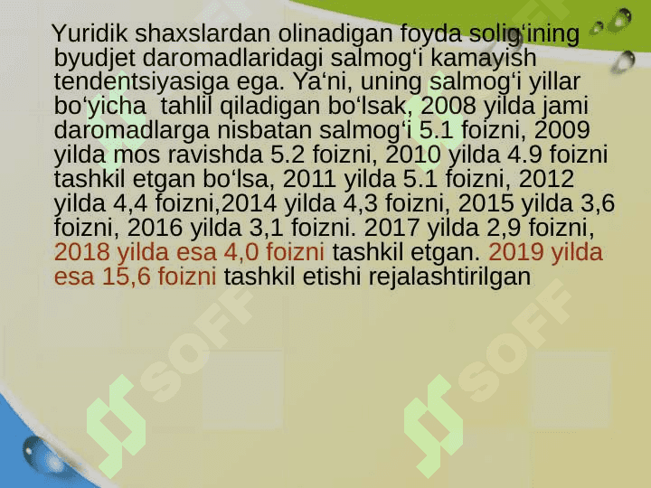 Yuridik shaxslardan undiriladigan foyda solig’i 6