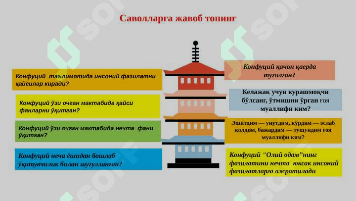 Қадимги Хитойда ижтимоий-фалсафий ва педагогик фикрлар   тараққиёти. 4