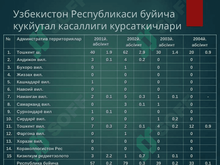 КЎКЙЎТАЛ 6