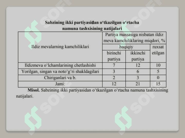 Kartoshka karam va ildizmevalar saqlash 6