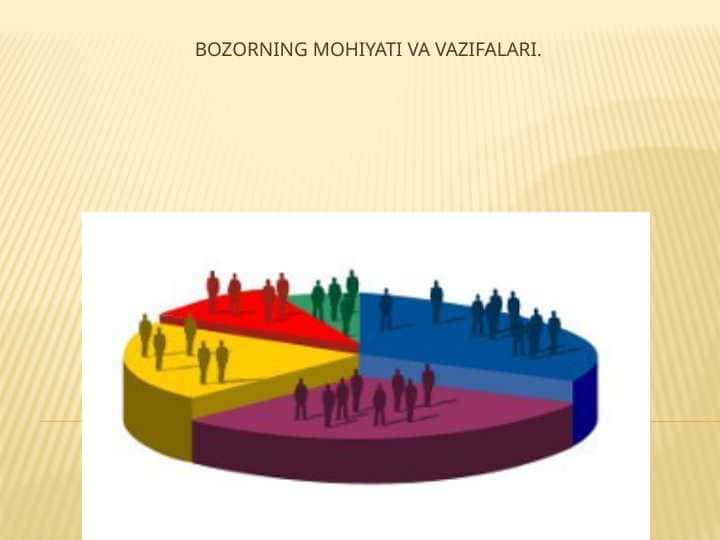 bozorning mohiyati va vazifalari