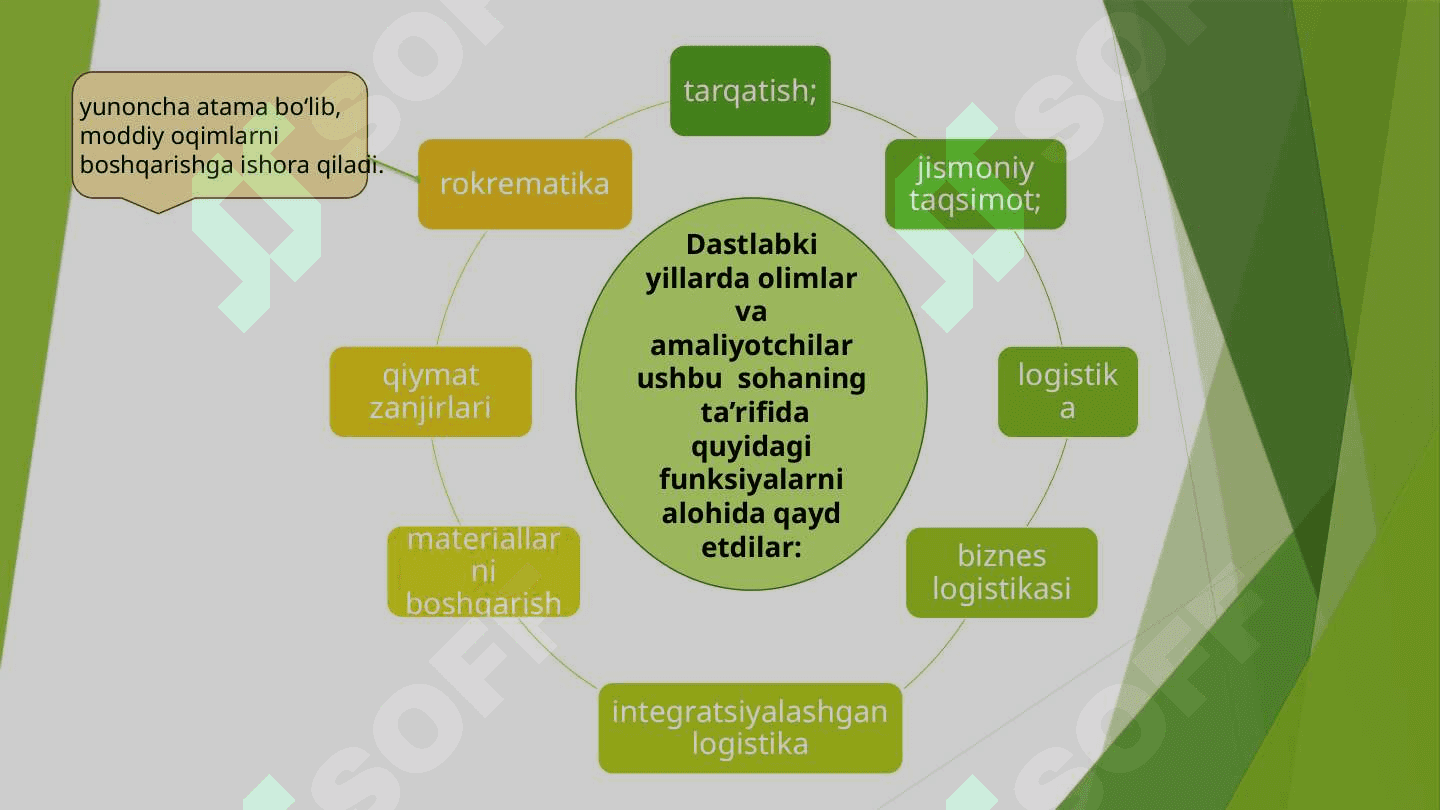 Logistikani boshqarishning uslubiy jihatlari 8