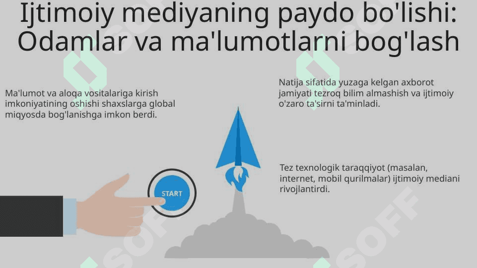 Axborot jamiyatini yuzaga kelishida fan va texnika yutuqlarining ta'siri 3