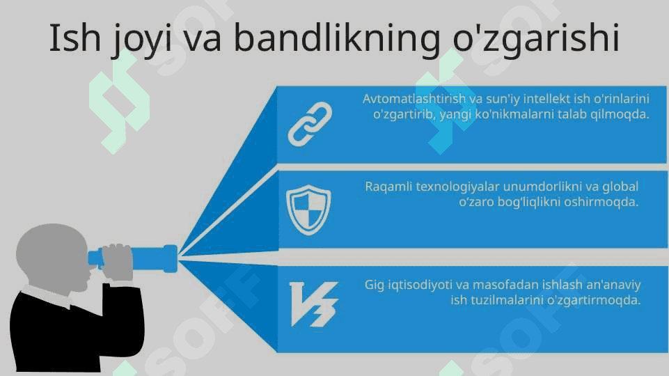 Axborot jamiyatini yuzaga kelishida fan va texnika yutuqlarining ta'siri 7