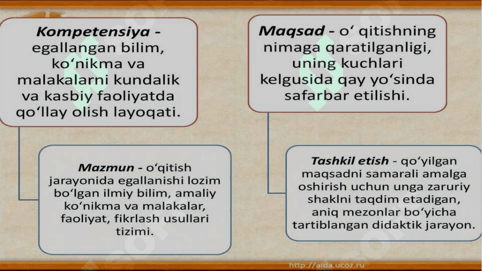 STEAM texnologiyasini o'qitishning didaktik tamoyilini o'rganish va tahlil qilish 3