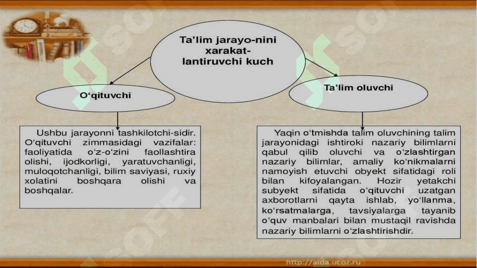 STEAM texnologiyasini o'qitishning didaktik tamoyilini o'rganish va tahlil qilish 4