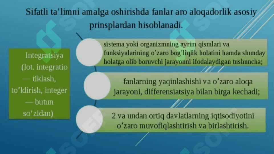 Ta’limda fanlararo integratsiyalashgan ta’lim texnologiyalari 3