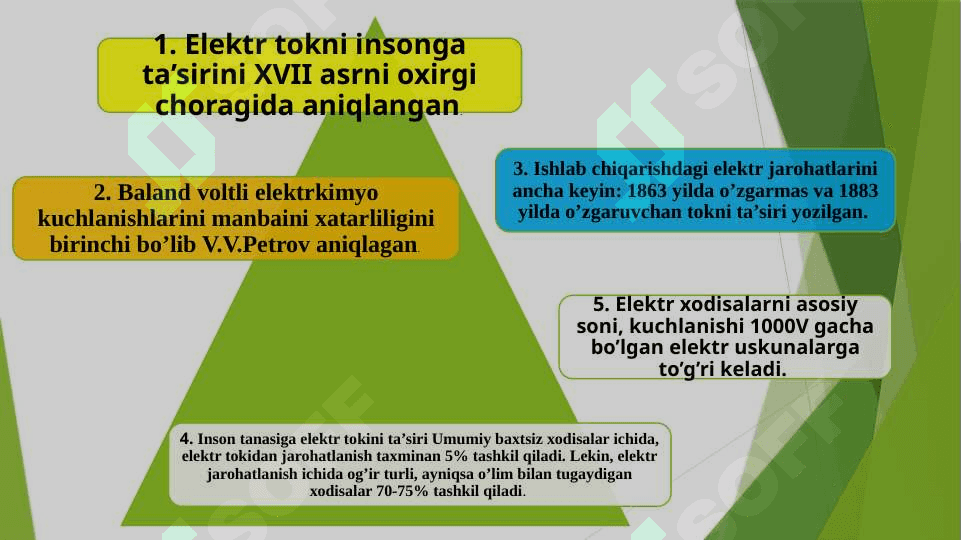 Elektr tokidan shikastlanish 3