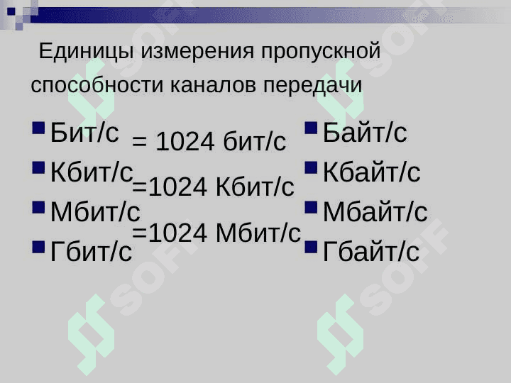 Передача информациии 3