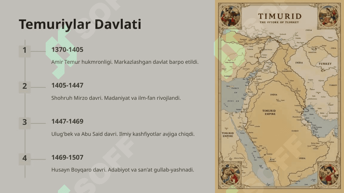 Temuriylar Davri Madaniyati va Ilm-fani 3