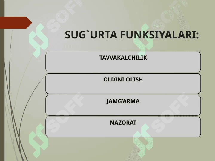 Sug'urta 3