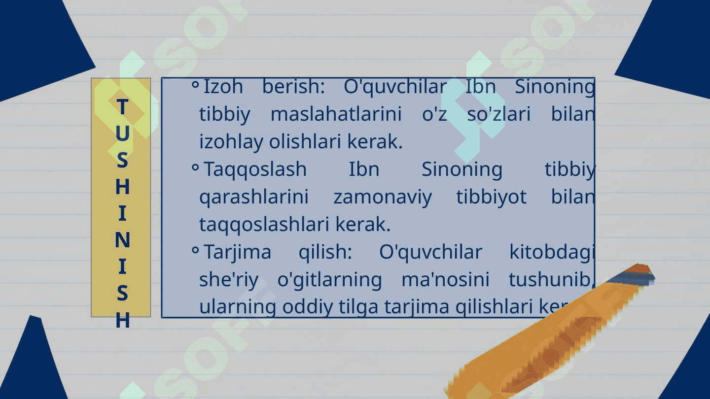 "Ibn Sino Ulashar davo" va "Tovuq va Tulki" blum taksonomiyasi 4