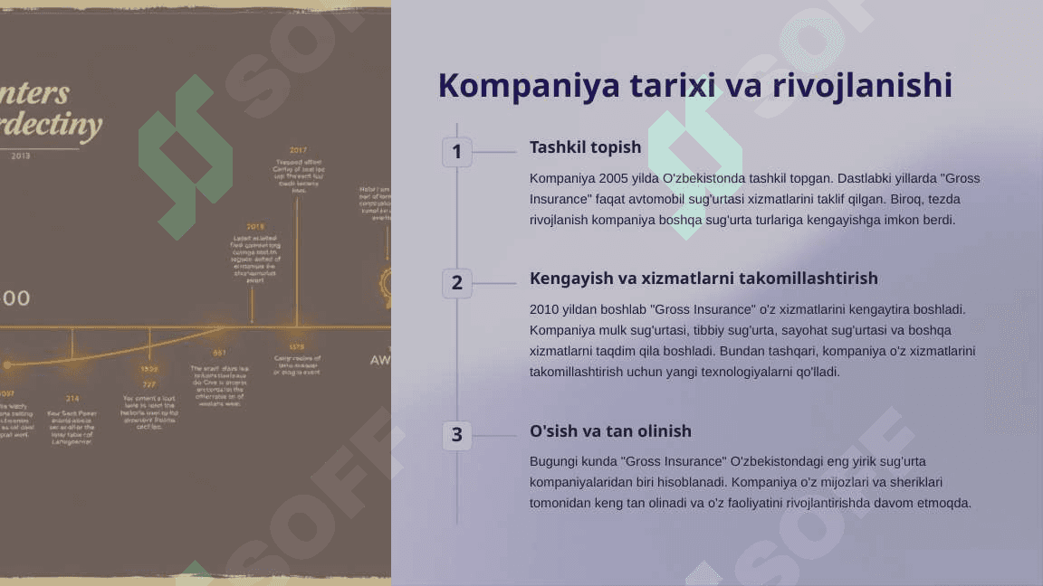 "Gross Insurance" Kompaniyasi 2