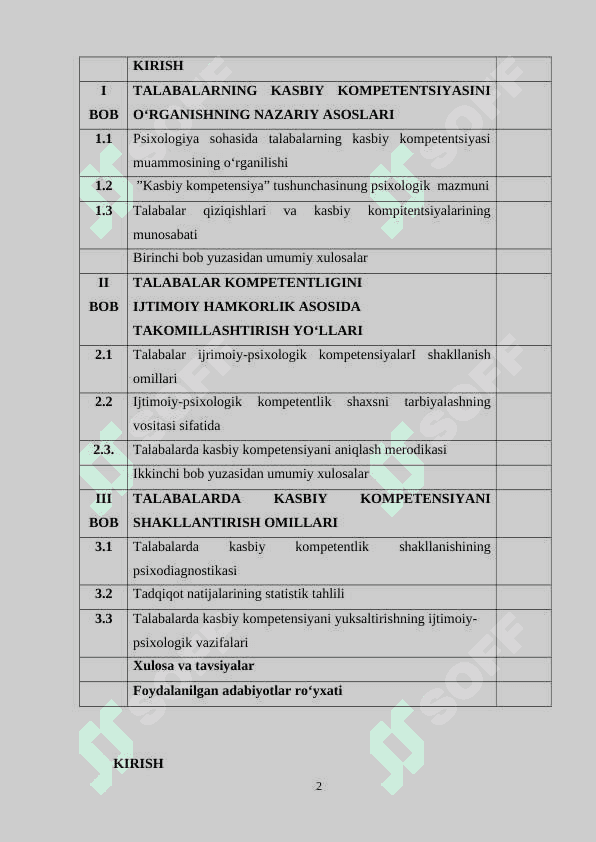 TALABALARDA KASBIY KOMPETENSIYA SHAKLLANISHINING IJTIMOIY-PSIXOLOGIK OMILLARI 2