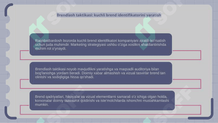 Marketing strategiyasi 4