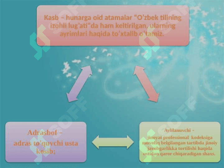 Kasbga oid hujjatlar bilan ishlash 3