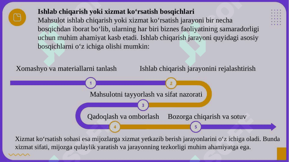 Biznes rejada mahsulot (xizmat) ta'rifi 6