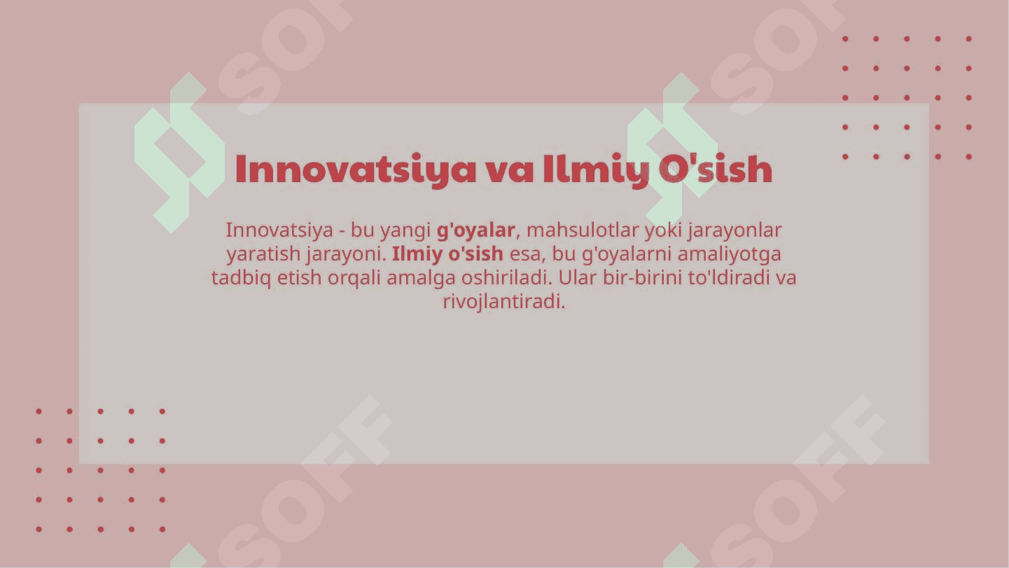 Fanlararo Bilimlar: Innovatsiyalar va Ilmiy O'sish 4