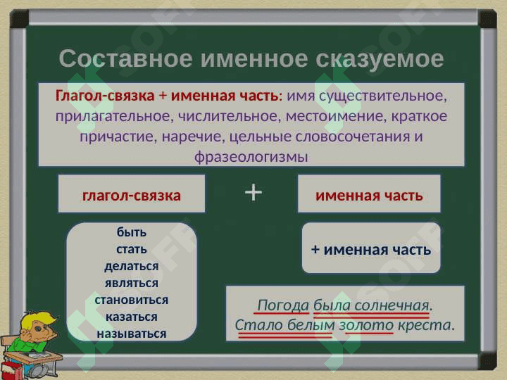 сказуемое 7