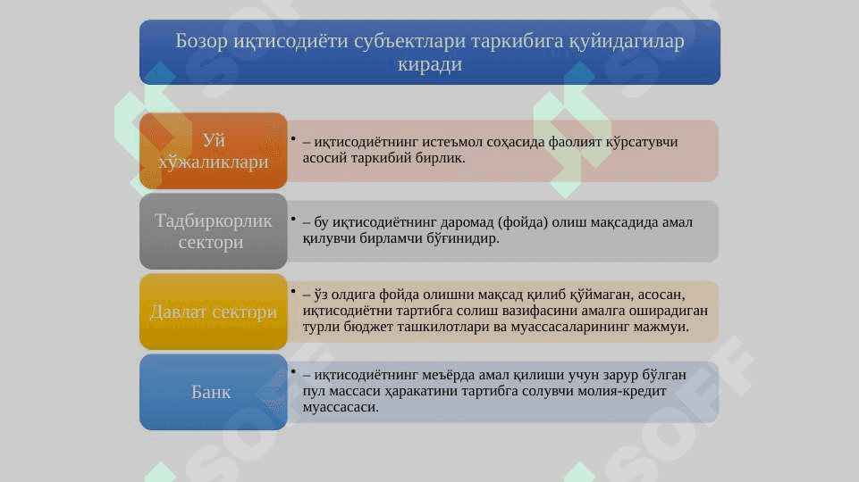 «Raqamli iqtisodiyot» fanining predmeti va vazifalari 7