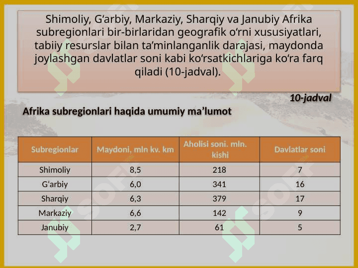 Afrika davlatlarida inson resurslarini boshqarish 6