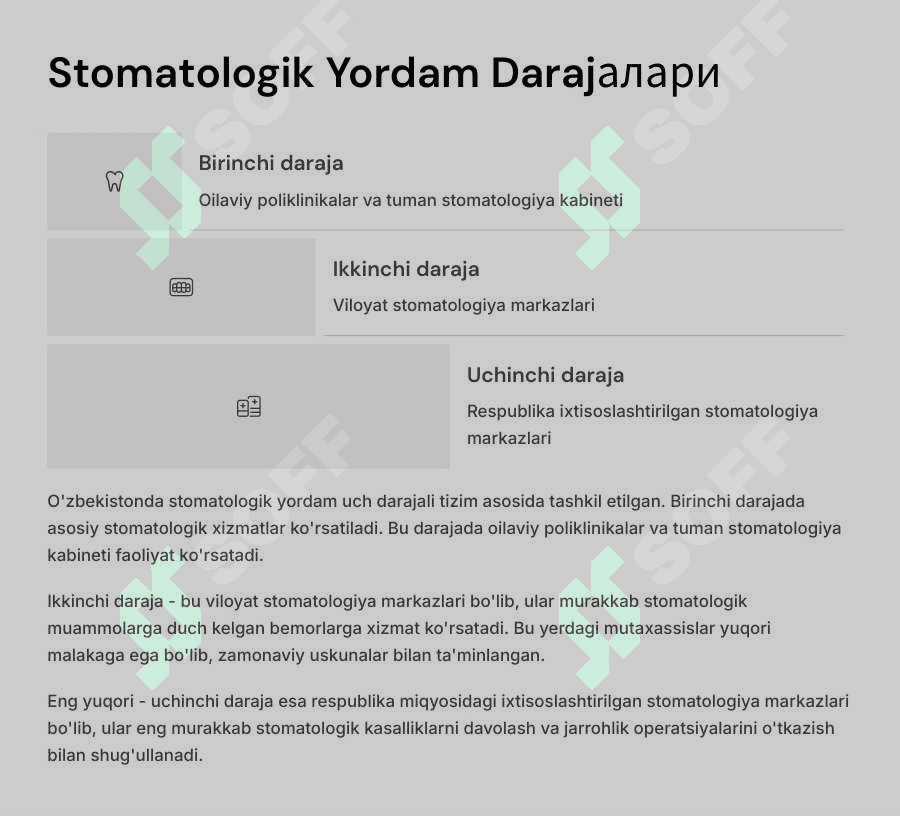 Aholiga davlat stomatologiya xizmatining tuzilishi. 4
