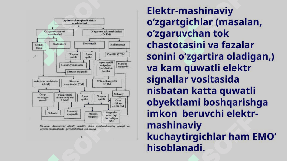 Elektr mashinalari tasnifi va ularning qo’llanish joylari 4