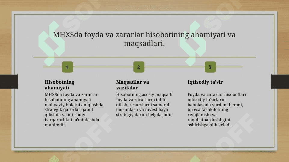 MHXSda “Foyda va zararlar to‘g‘risidagi hisobot”ni tuzish 3