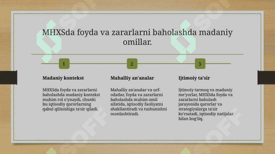 MHXSda “Foyda va zararlar to‘g‘risidagi hisobot”ni tuzish 6