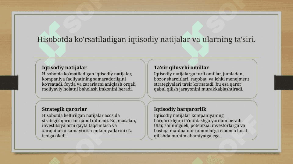 MHXSda “Foyda va zararlar to‘g‘risidagi hisobot”ni tuzish 7