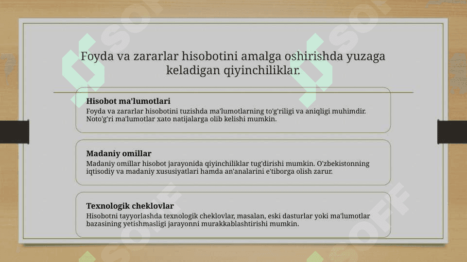 MHXSda “Foyda va zararlar to‘g‘risidagi hisobot”ni tuzish 8