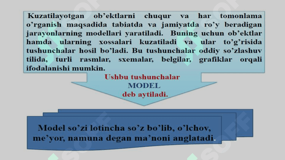 MODELLARNING TUZULISH USULLARI 3