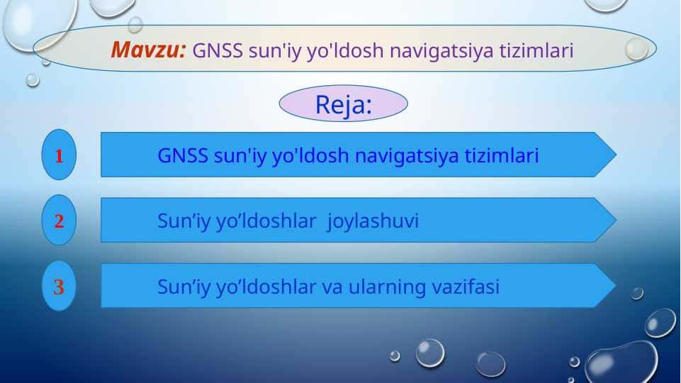 GNSS sun'iy yo'ldosh navigatsiya tizimlari