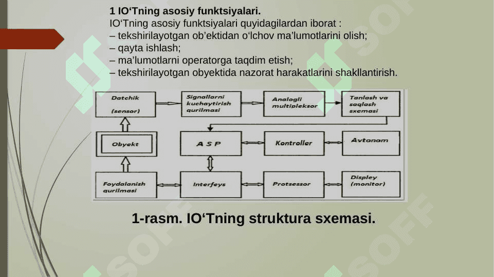 Intellektual o‘lchash vositalarining o‘zgartkichlari (IO‘O‘) 2
