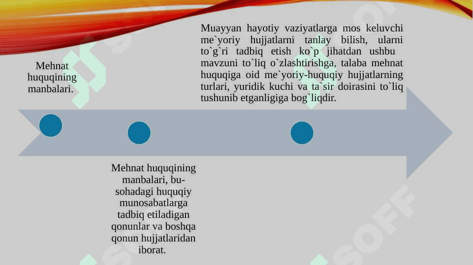 Mehnat jarayoni huquqiy sharoitini shakillantiruvchi omillar 5
