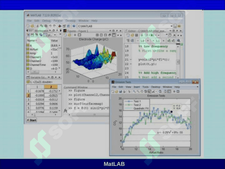 Matlab 3