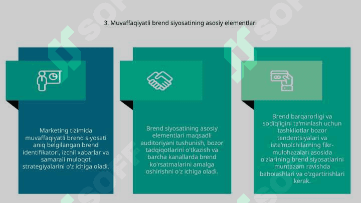 Marketing tizimida tovar siyosati 5