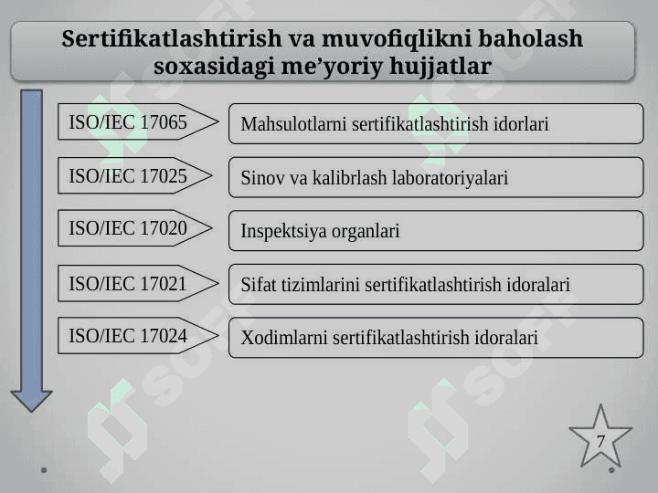 O’zbekiston Respublikasi akkreditlashtirish milliy tizimi va asosiy qoidalari 5