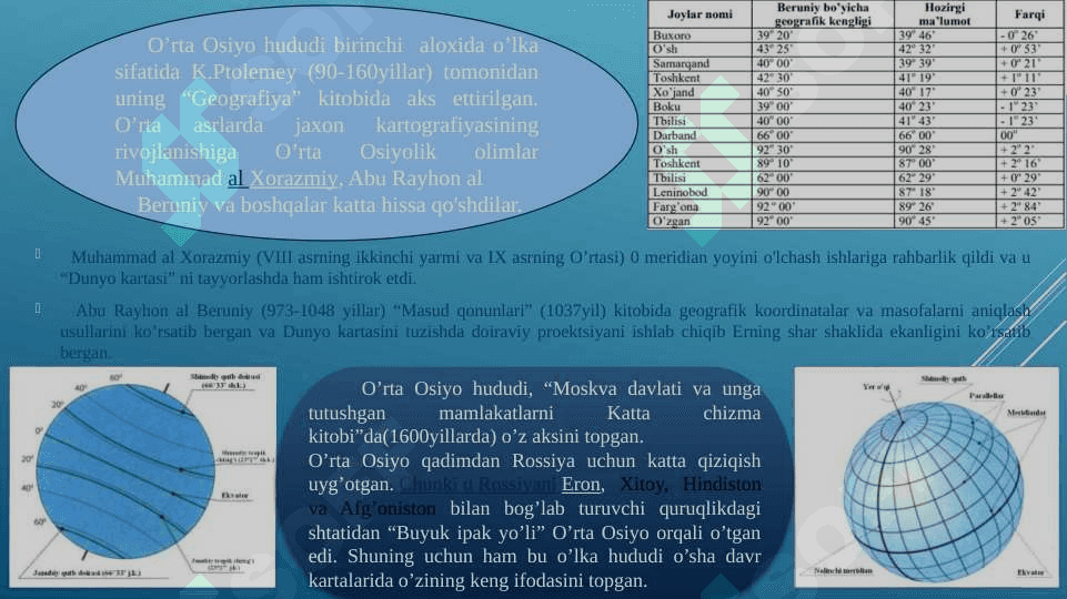 O’zbekistonda kartografiya  fanining rivojlanishi 8