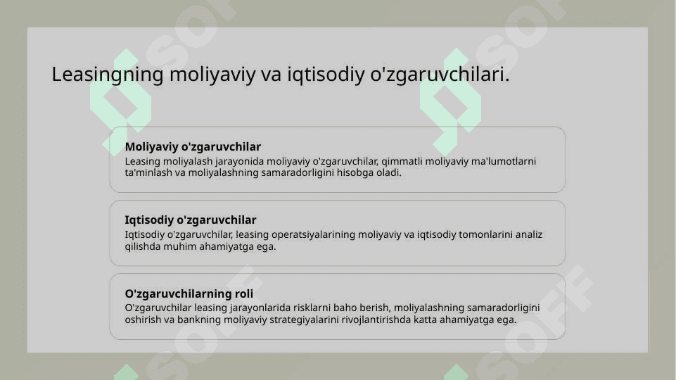 Tijorat banklarning lizing operatsiyalari 6
