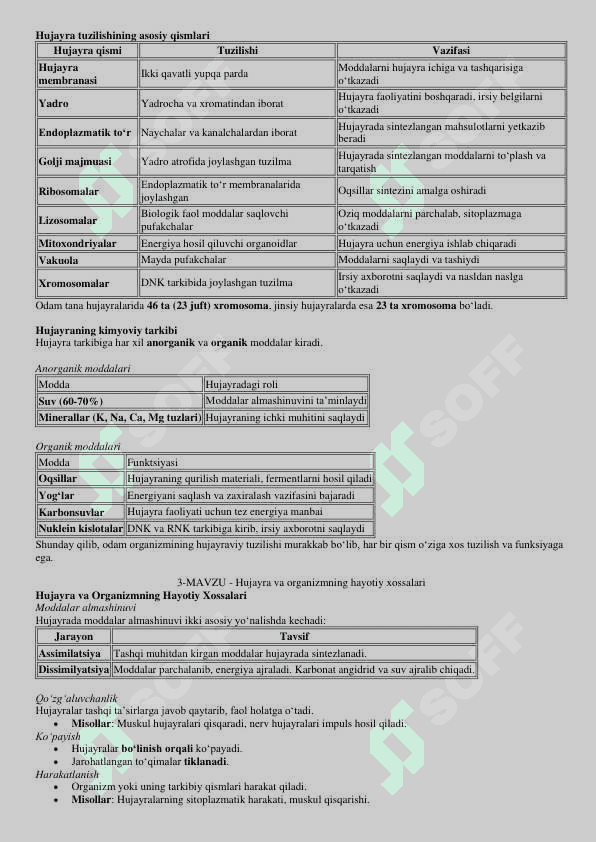 8-sinf biologiya darsligini interaktiv konspekti 4