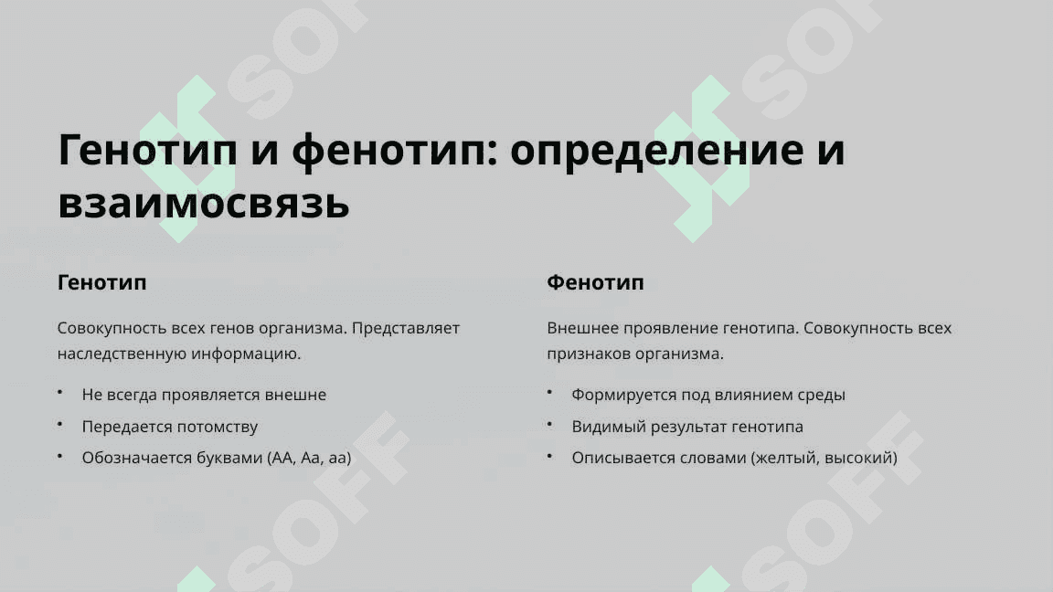 Моногибридное скрещивание и взаимодействие аллельных генов 6